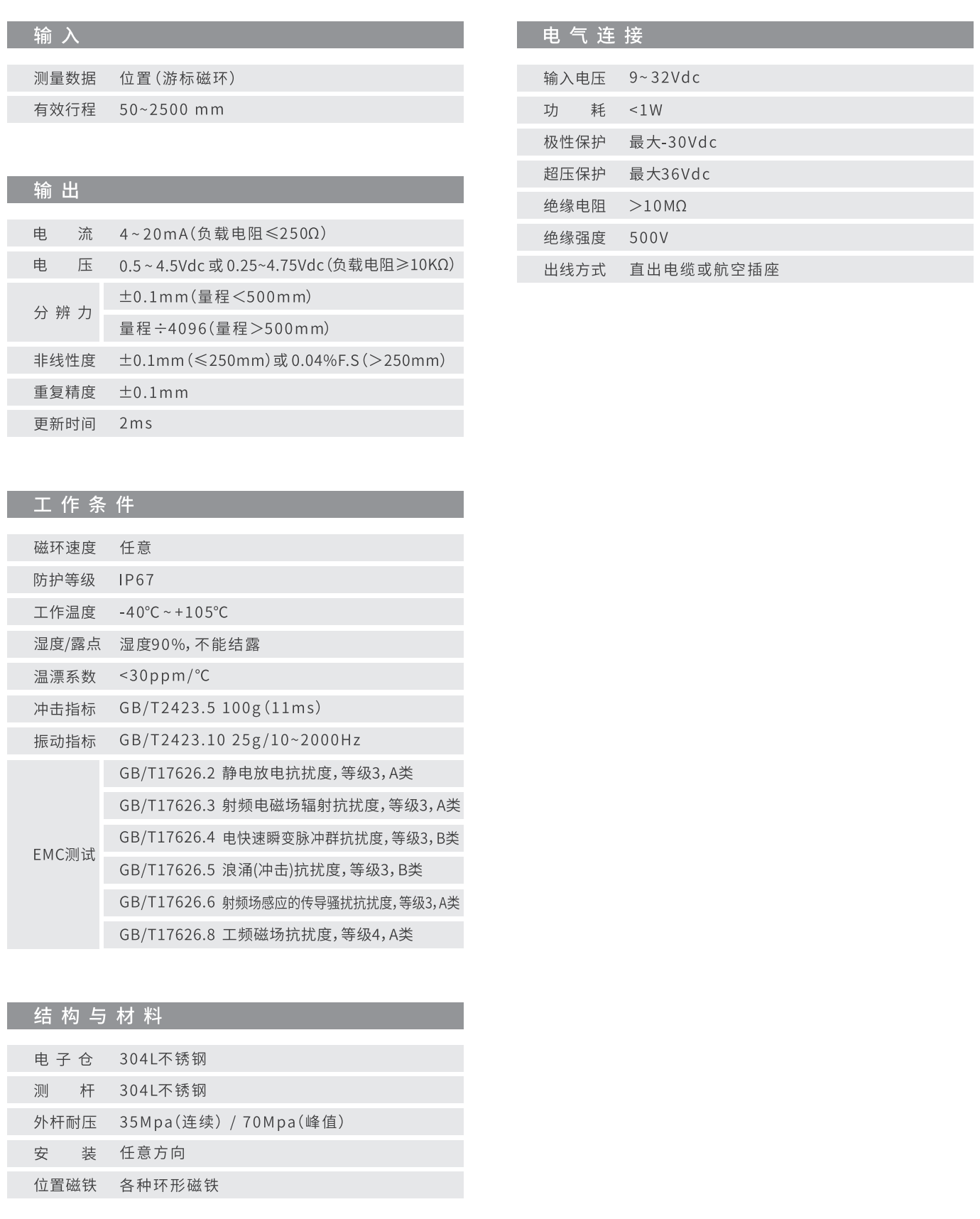 MH系列傳感器