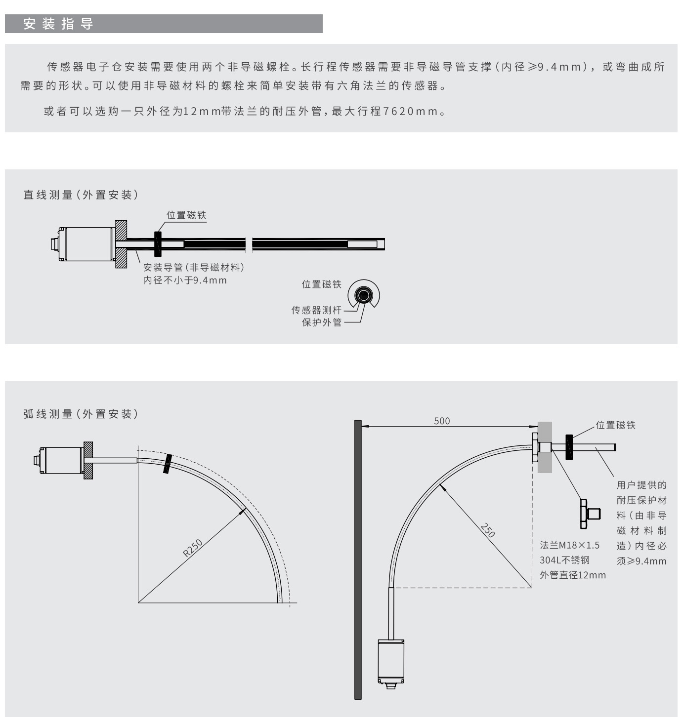 精益