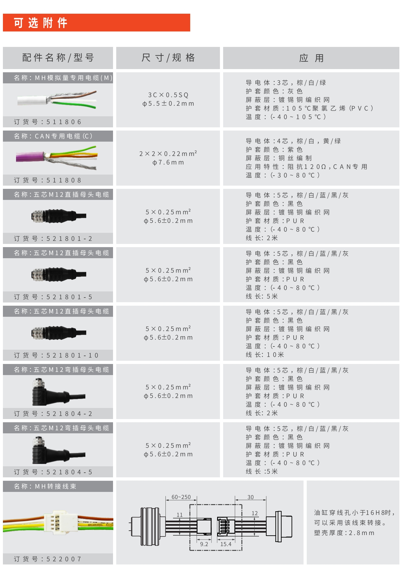 MH系列傳感器