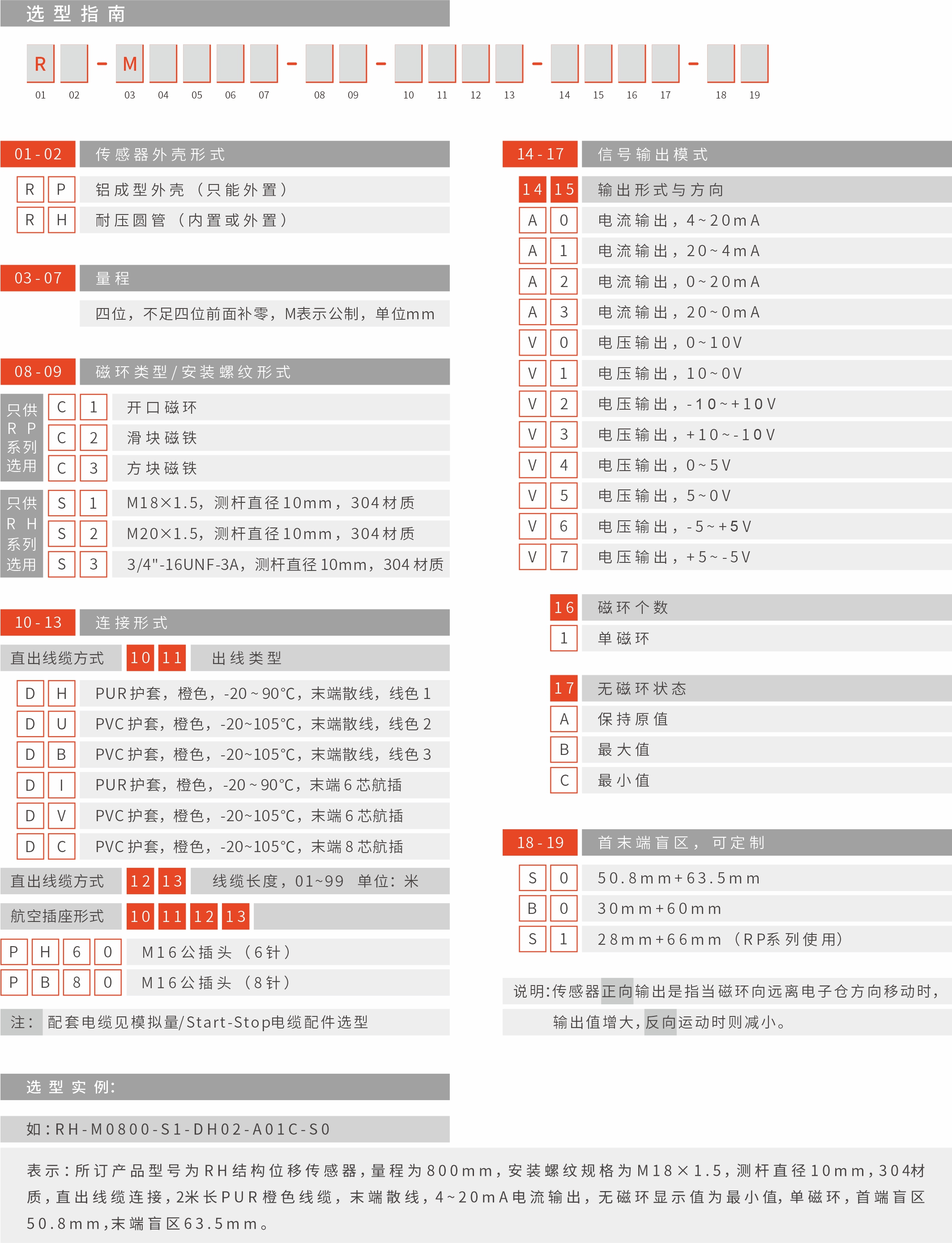 1RP鋁型材導(dǎo)軌式傳感器