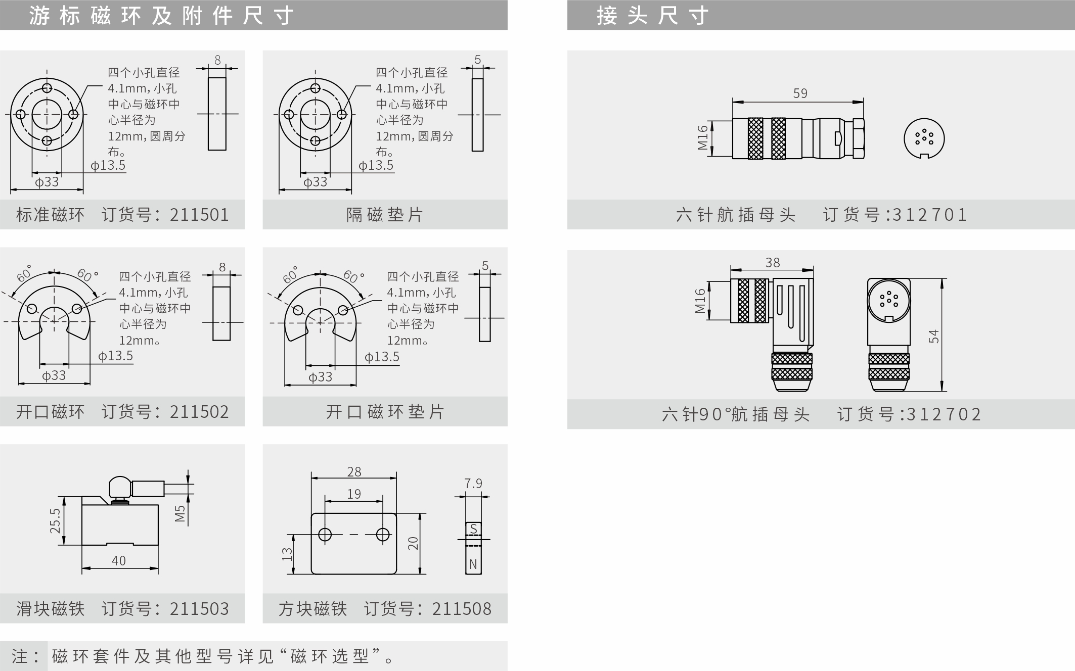 RP鋁型材導(dǎo)軌式傳感器