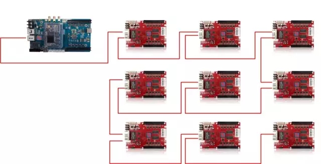 LED燈桿屏|智慧燈桿屏|立柱廣告機(jī)|LED廣告機(jī)|智慧路燈屏|燈桿廣告屏 LED燈桿屏|智慧燈桿屏|立柱廣告機(jī)|LED廣告機(jī)|智慧路燈屏|燈桿廣告屏