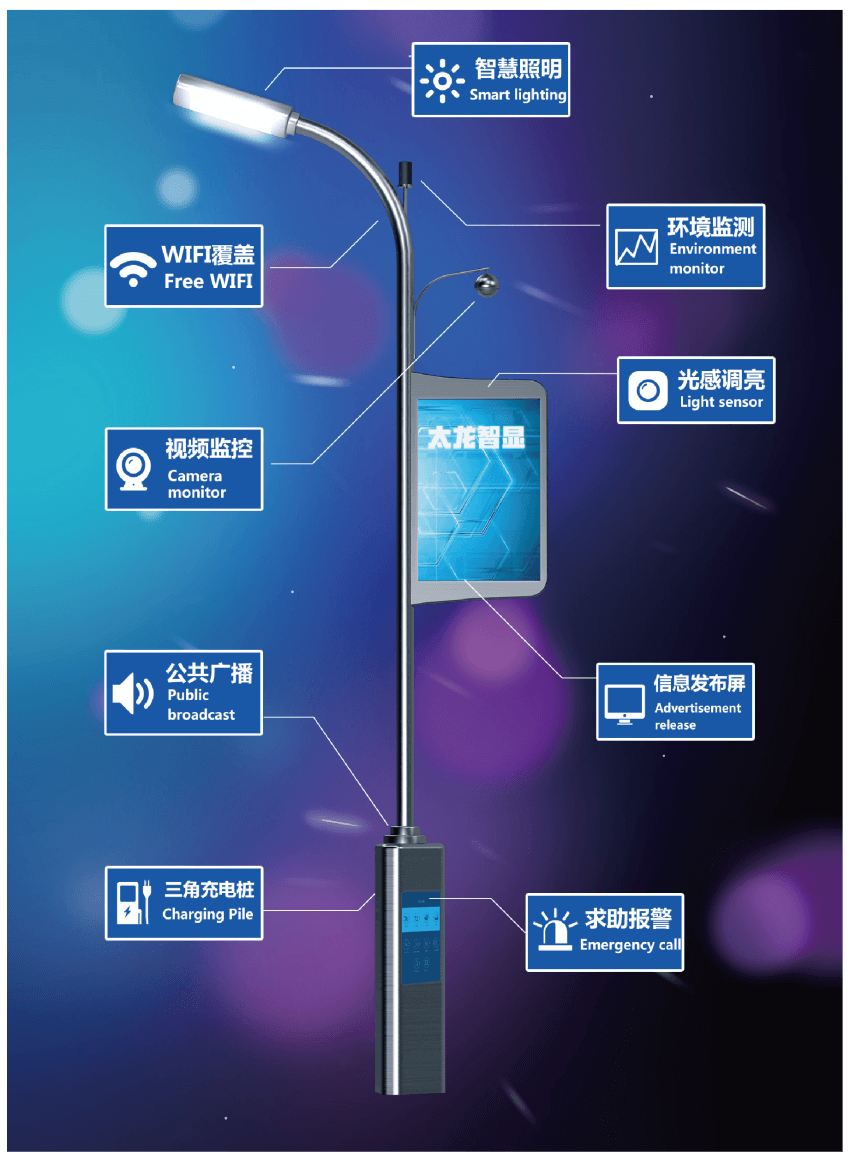 LED燈桿屏|智慧燈桿屏|立柱廣告機(jī)|LED廣告機(jī)|智慧路燈屏|燈桿廣告屏|燈桿屏 LED燈桿屏|智慧燈桿屏|立柱廣告機(jī)|LED廣告機(jī)|智慧路燈屏|燈桿廣告屏|燈桿屏