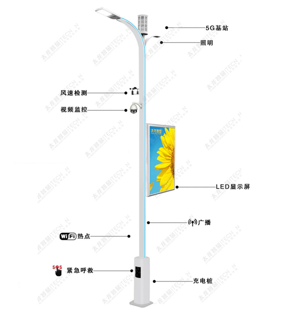 LED燈桿屏|智慧燈桿屏|立柱廣告機(jī)|LED廣告機(jī)|智慧路燈屏|燈桿廣告屏|燈桿屏 LED燈桿屏|智慧燈桿屏|立柱廣告機(jī)|LED廣告機(jī)|智慧路燈屏|燈桿廣告屏|燈桿屏