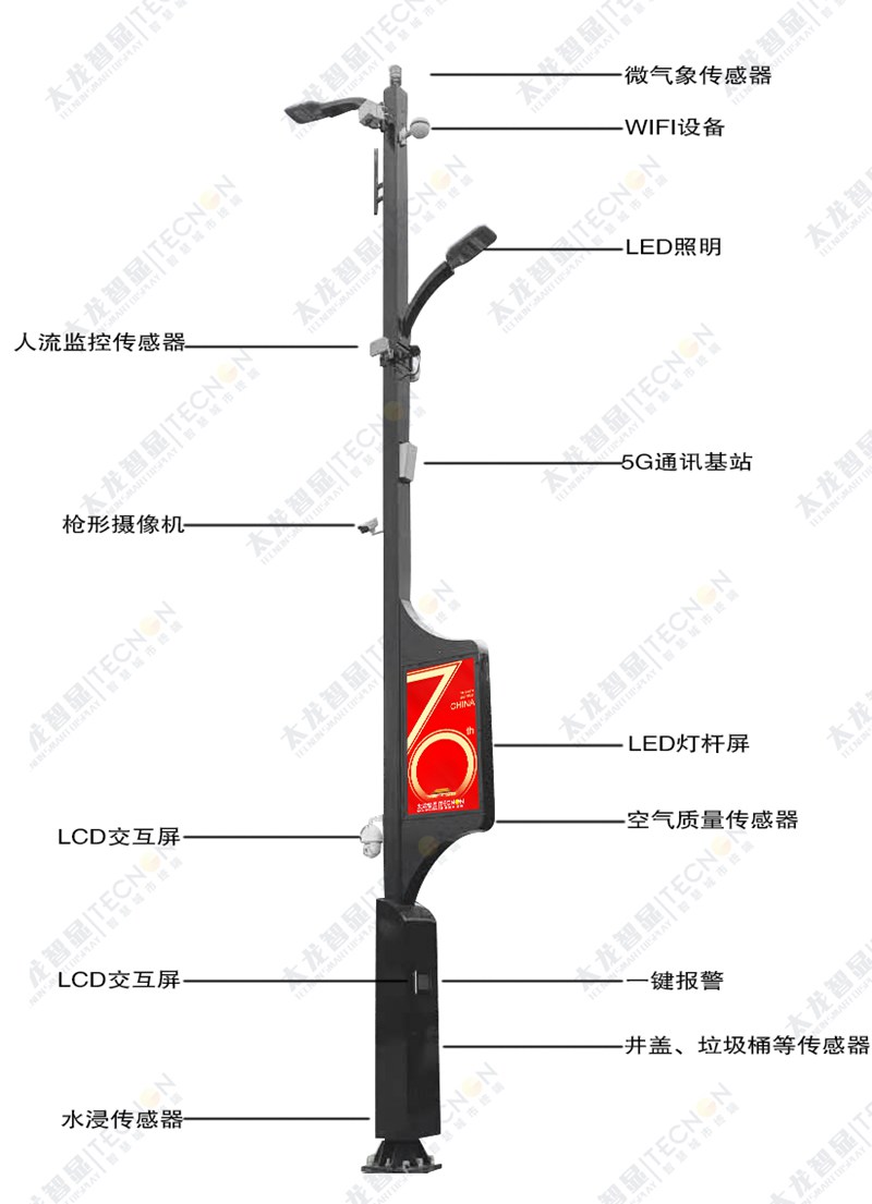 LED燈桿屏|智慧燈桿屏|立柱廣告機(jī)|LED廣告機(jī)|智慧路燈屏|燈桿廣告屏|燈桿屏 LED燈桿屏|智慧燈桿屏|立柱廣告機(jī)|LED廣告機(jī)|智慧路燈屏|燈桿廣告屏|燈桿屏