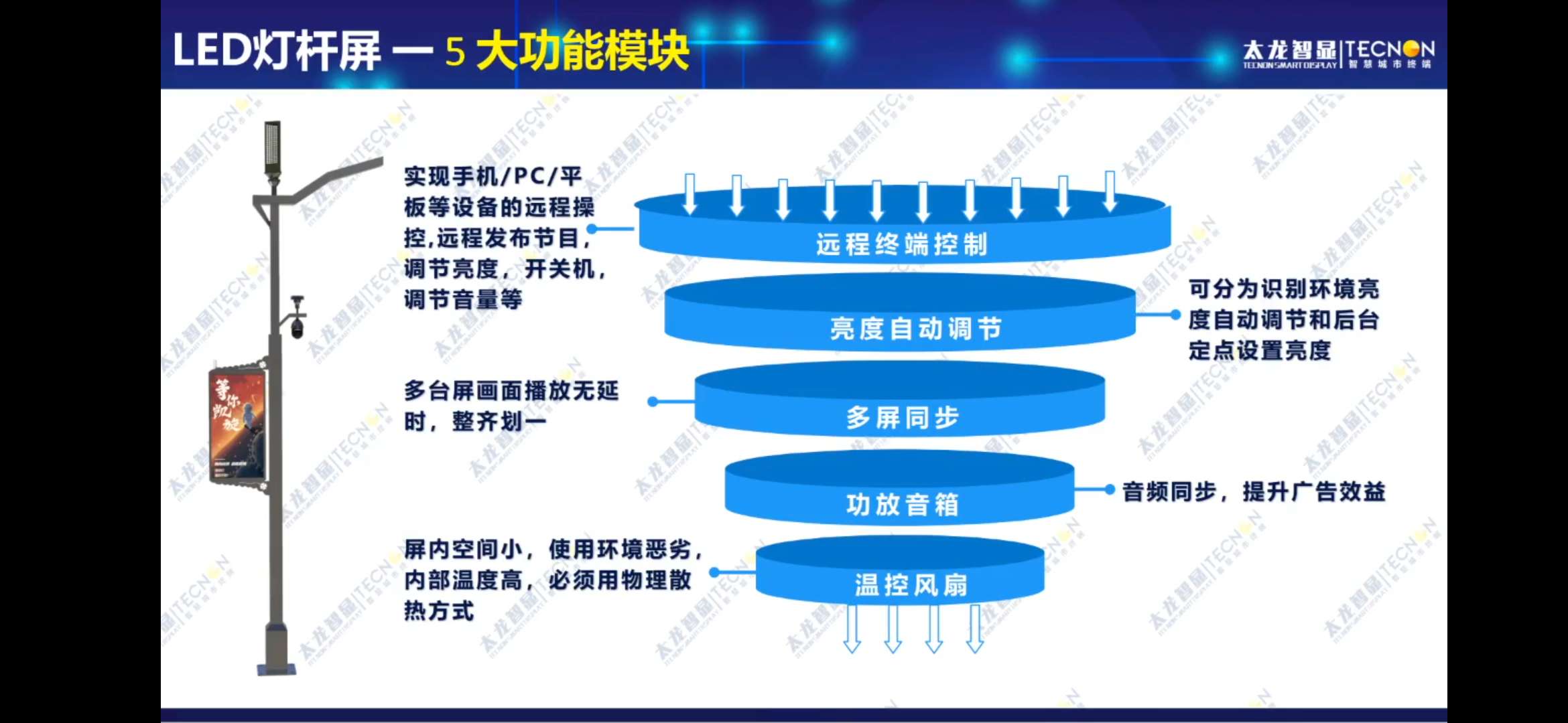 led燈桿屏|智慧燈桿屏|立柱廣告機|led廣告機|落地廣告機|智慧路燈|智慧燈桿|燈桿廣告機|智能廣告機|燈桿屏|智慧燈桿顯示屏 led燈桿屏|智慧燈桿屏|立柱廣告機|led廣告機|落地廣告機|智慧路燈|智慧燈桿|燈桿廣告機|智能廣告機|燈桿屏|智慧燈桿顯示屏